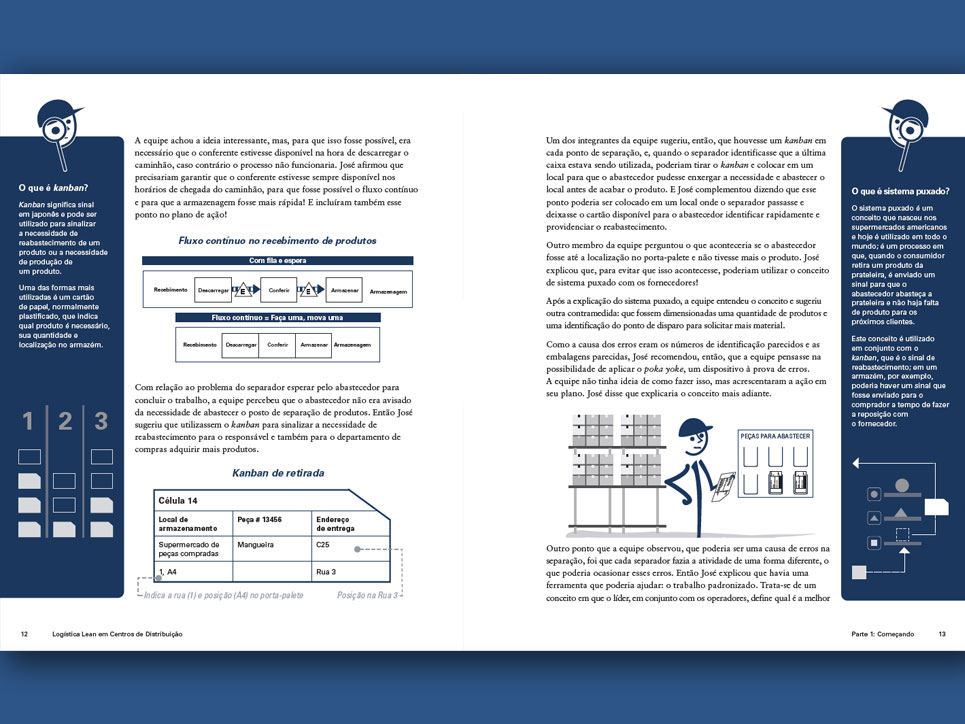 Criação de capa, projeto gráfico e ilustrações de Nêio Mustafa, para manual 'Logística lean em Centros de Distribuição'.